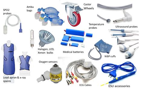 Medical Parts 